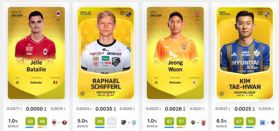 Beginning My Sorare Trading&nbsp;Journey