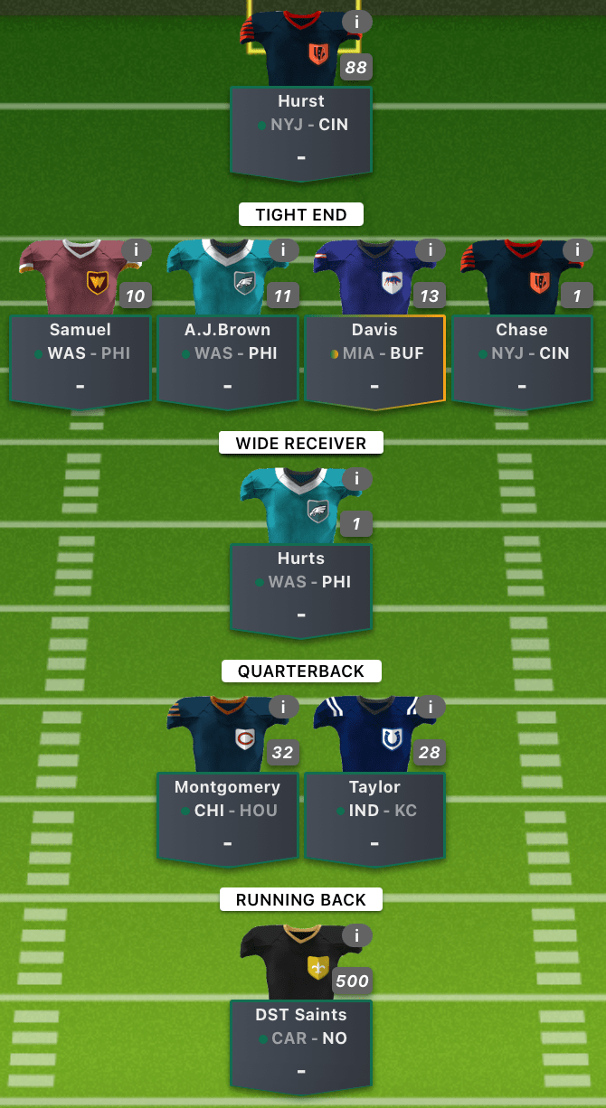 NFL DFS 2022 Week 3