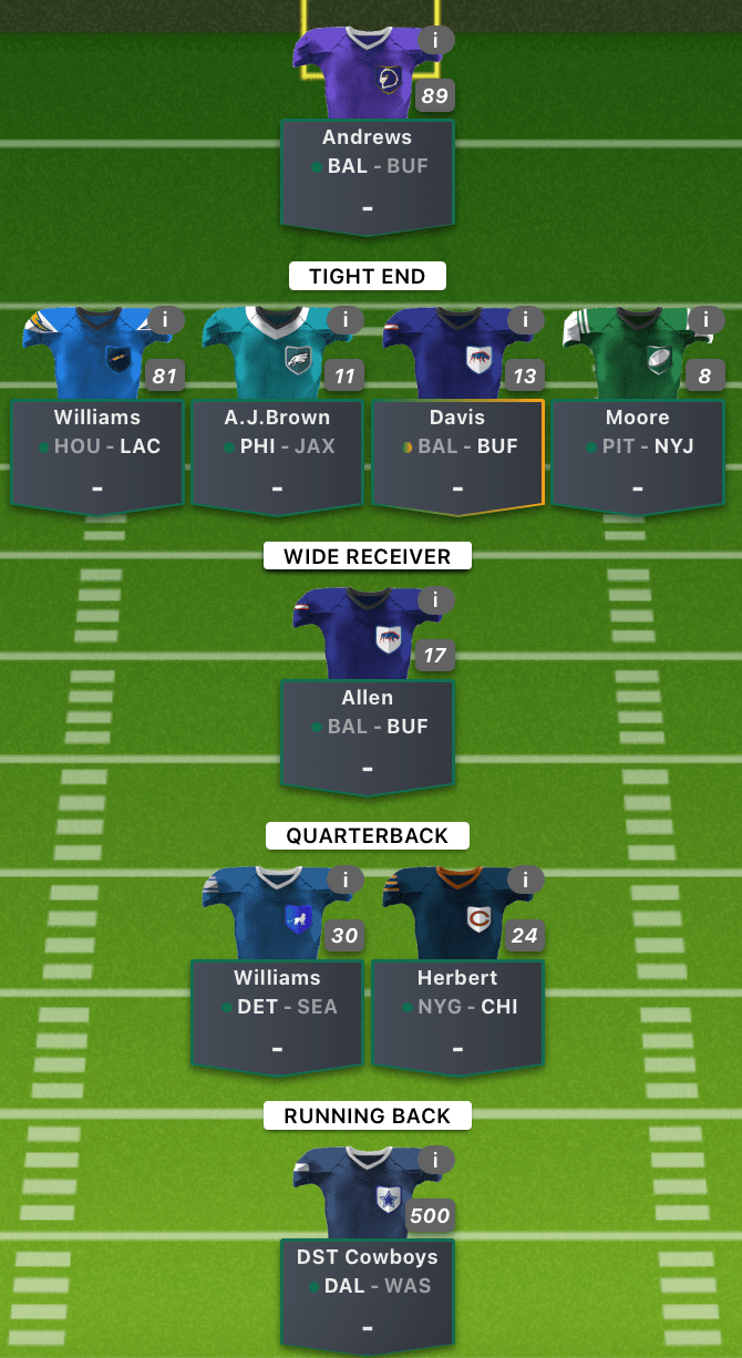 NFL DFS 2022 Week&nbsp;6