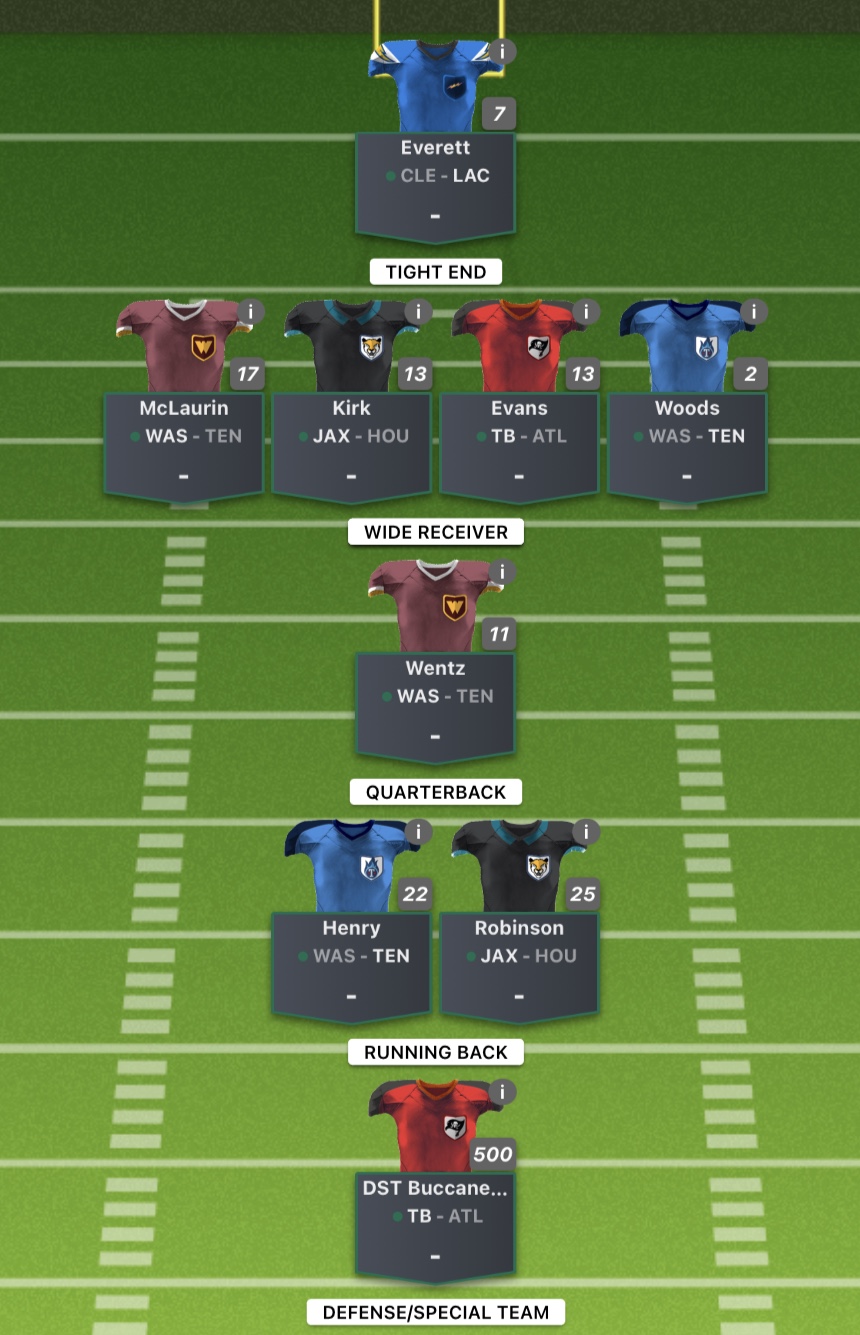 NFL DFS 2022 Week&nbsp;5