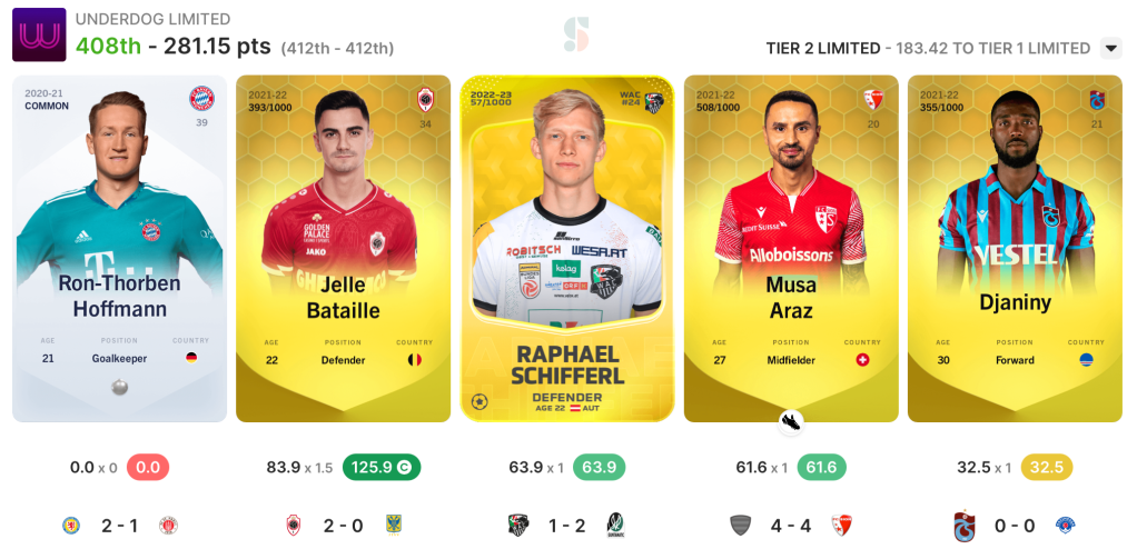 Sorare Gallery Update&nbsp;GW314