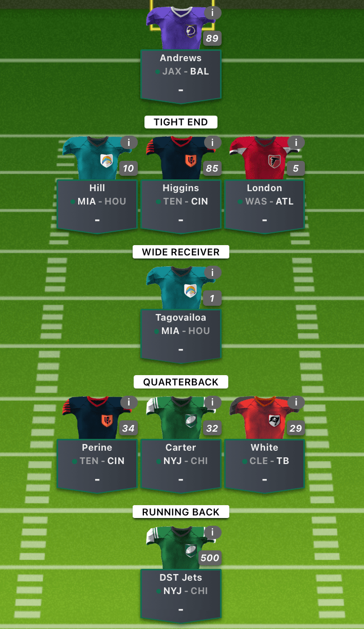 NFL DFS 2022 Week&nbsp;12