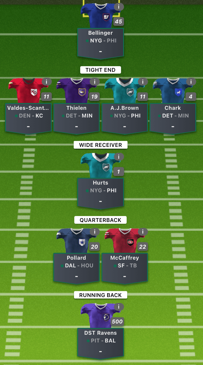 NFL DFS 2022 Week&nbsp;14