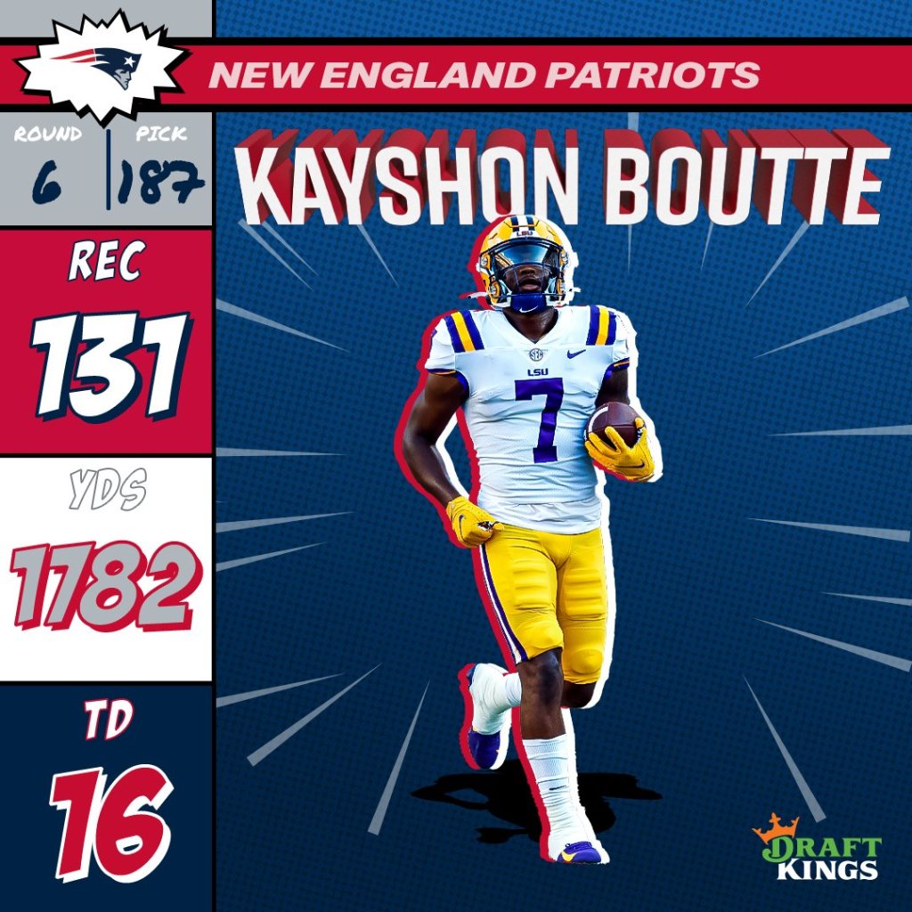NFL Rookies to Watch – Kayshon&nbsp;Boutte