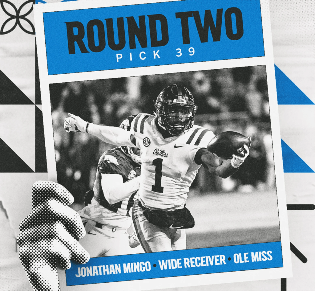 NFL Rookies to Watch – Jonathan&nbsp;Mingo