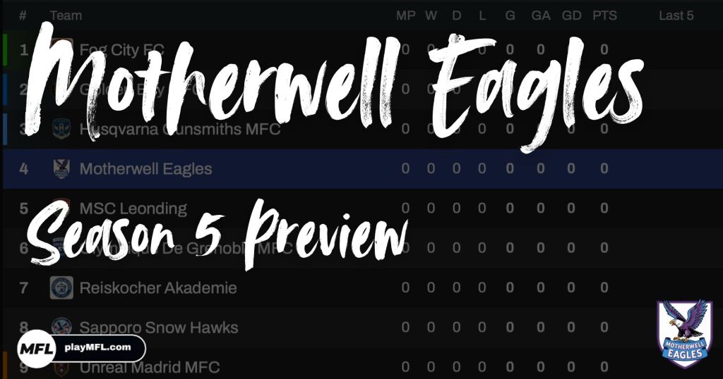 Motherwell Eagles Season 5&nbsp;Preview