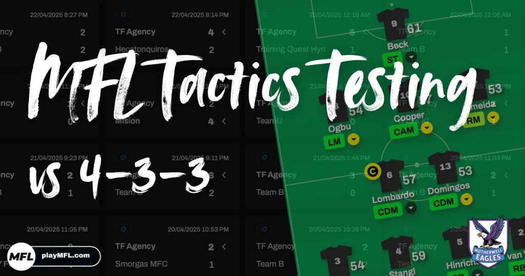 MFL Tactics Testing – vs&nbsp;4-3-3