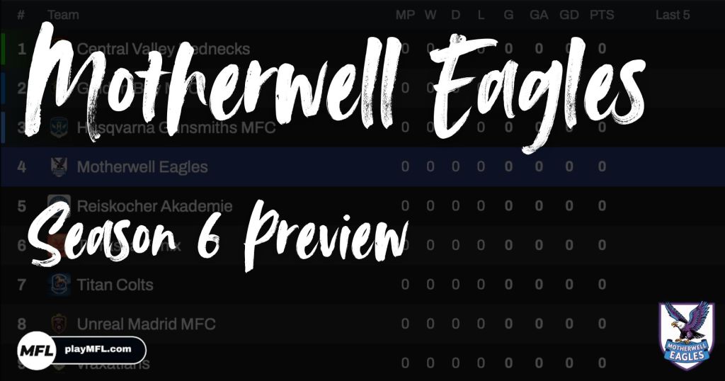 Motherwell Eagles Season 6&nbsp;Preview