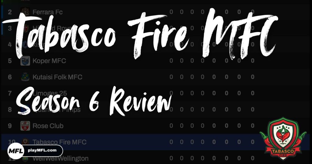 Tabasco Fire Season 6&nbsp;Review