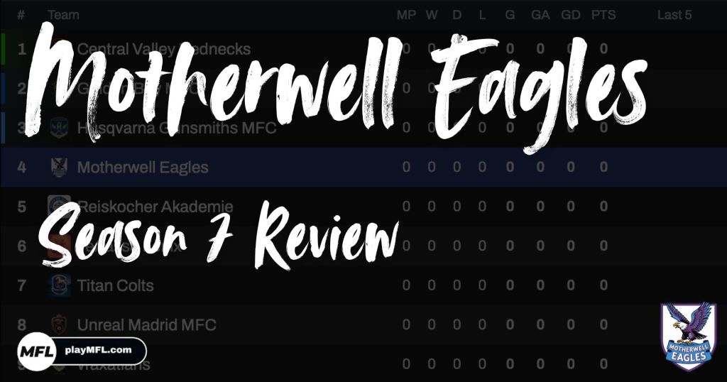 Motherwell Eagles Season 7&nbsp;Review